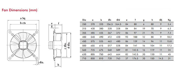 ziehl abegg fan wiring diagram