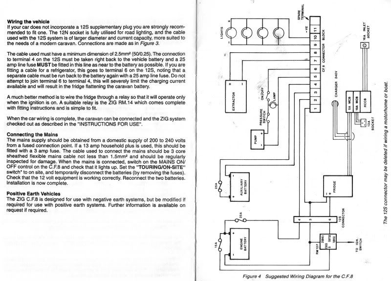 zig x7 wiring diagram