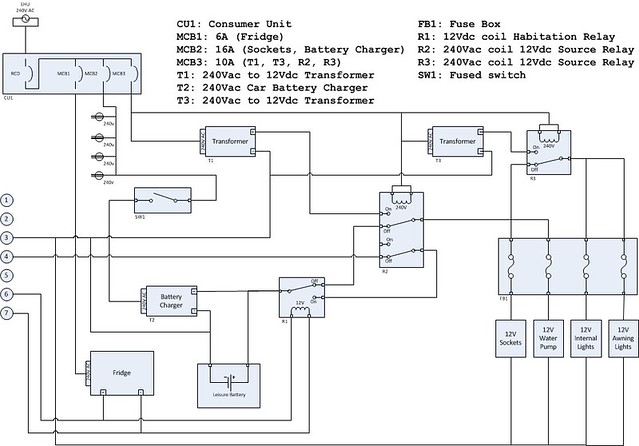 Zig X70 Wiring Diagram