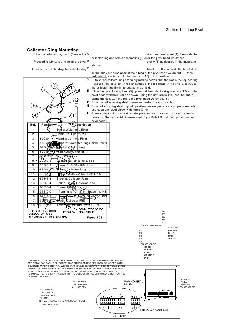 Valley Pivot Tower Box Wiring Diagram