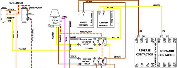 zimmatic pivot wiring diagram