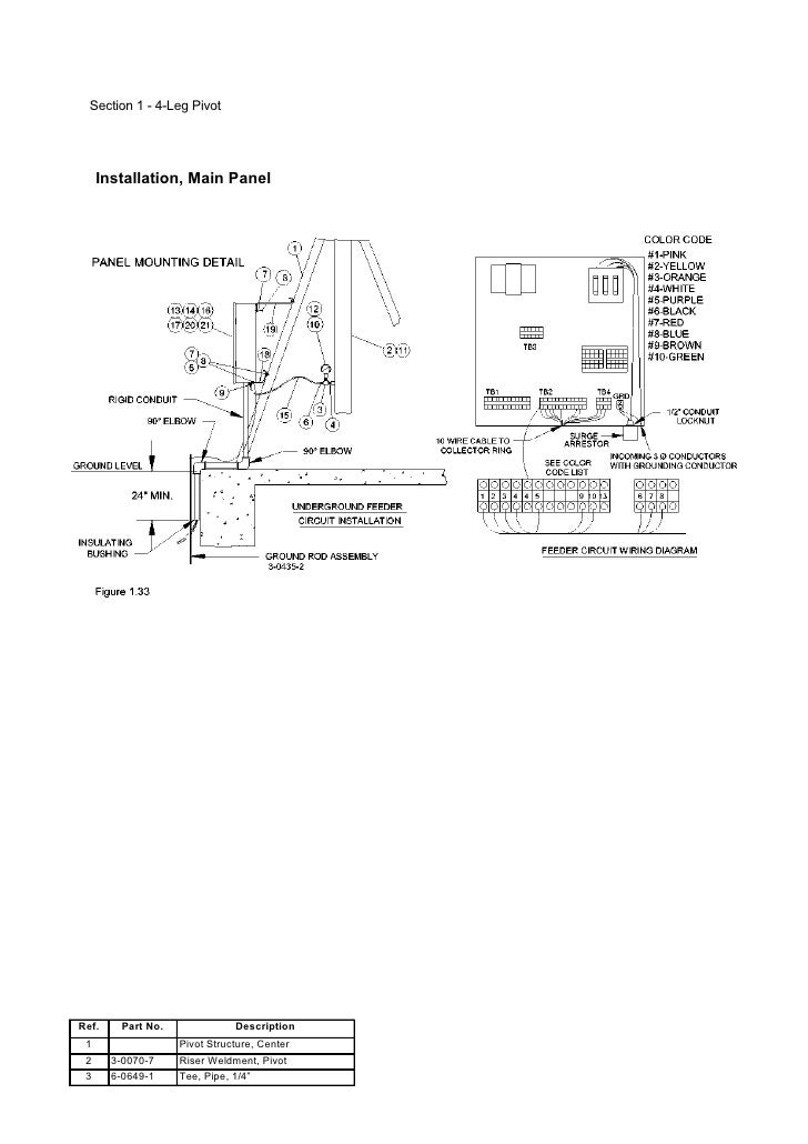 zimmatic transformer wiring diagram