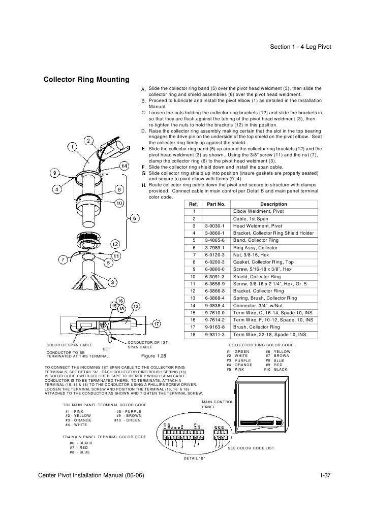 zimmatic transformer wiring diagram