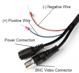 zmodo camera wiring diagram