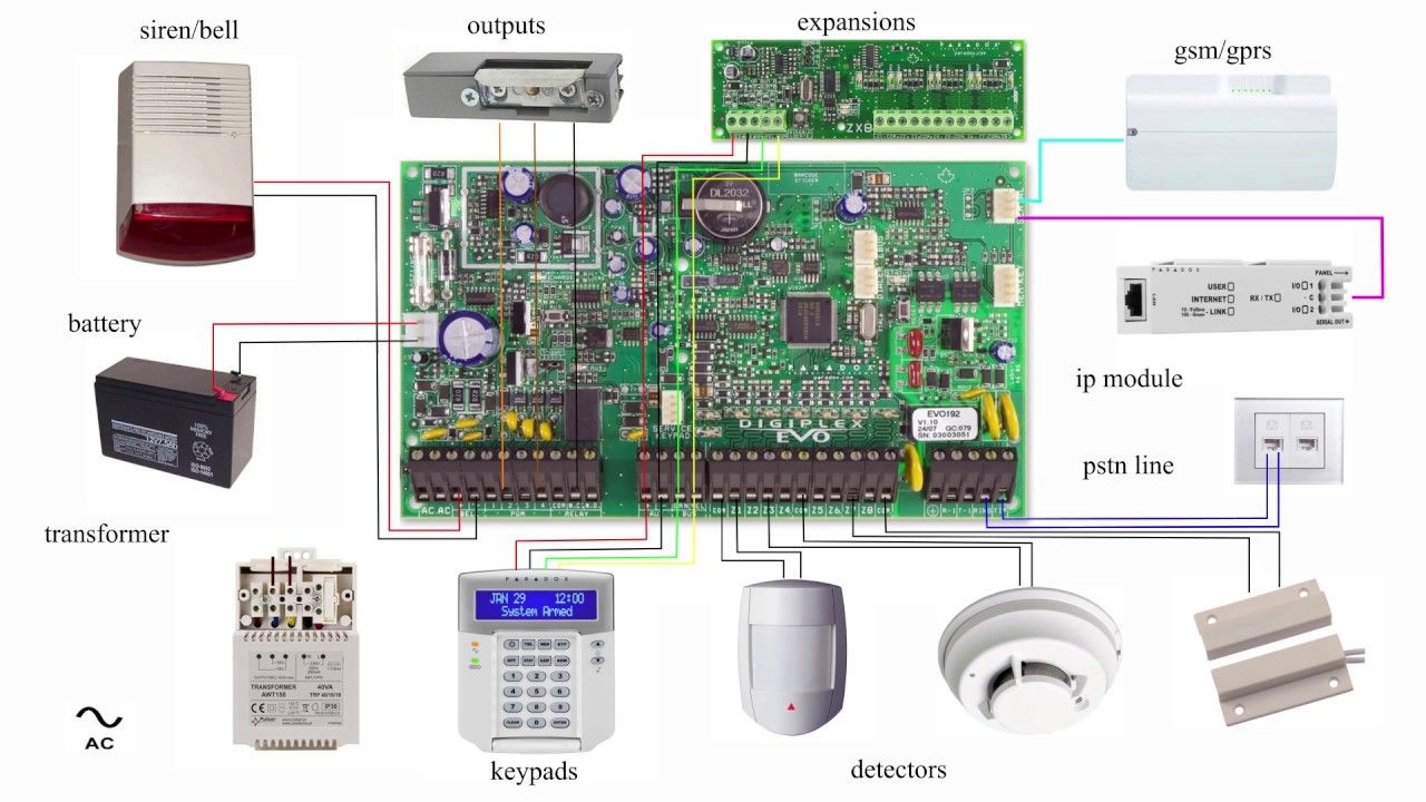 zmodo curcuit board wiring diagram