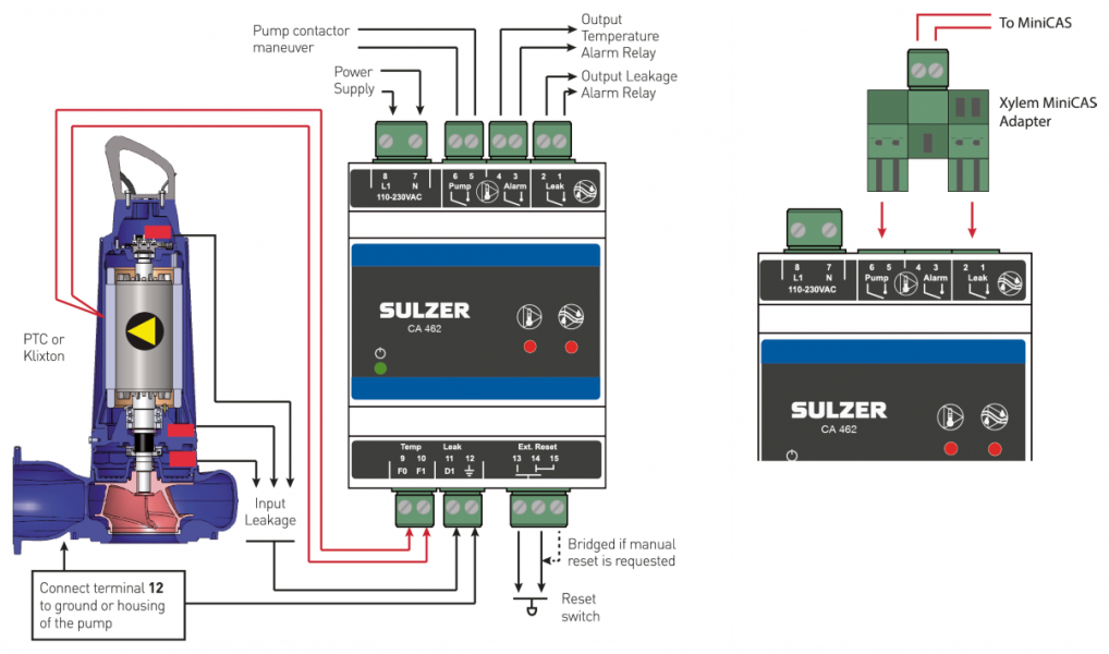 zoeller pump wiring diagram