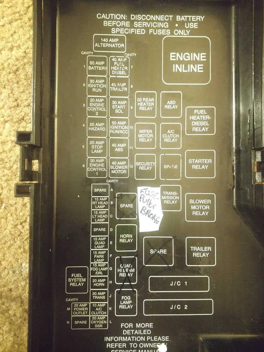 01 dodge ram fuse box diagram