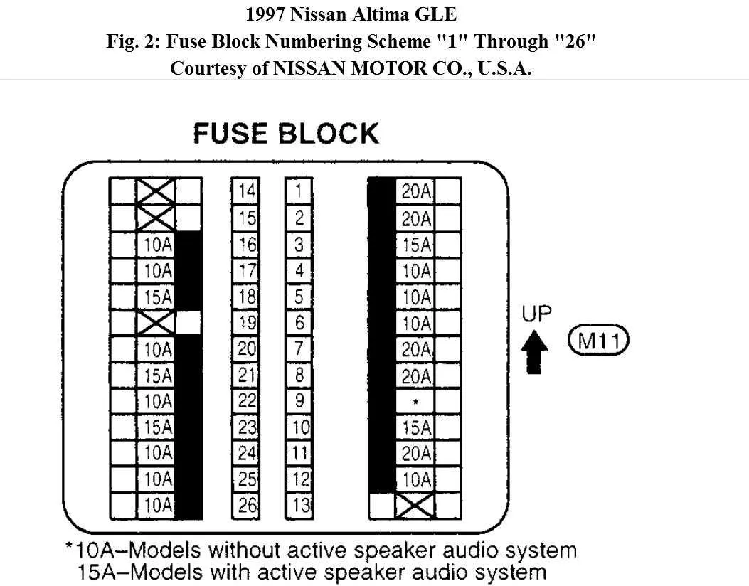 05 nissan altima fuse box diagram