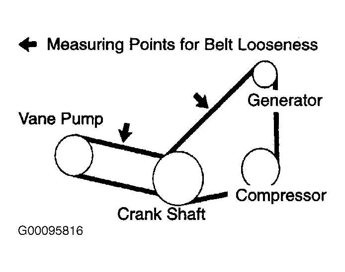 05 toyota camry belt diagram