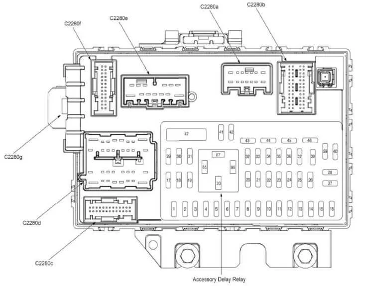 08 ford edge fuse box diagram