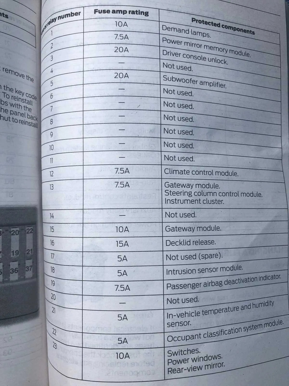 08 ford focus fuse box diagram