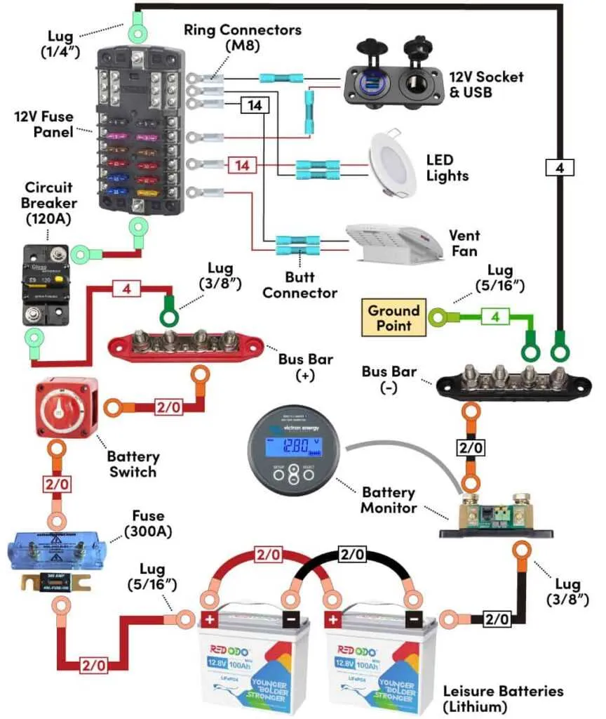 12 volt 3 battery boat wiring diagram
