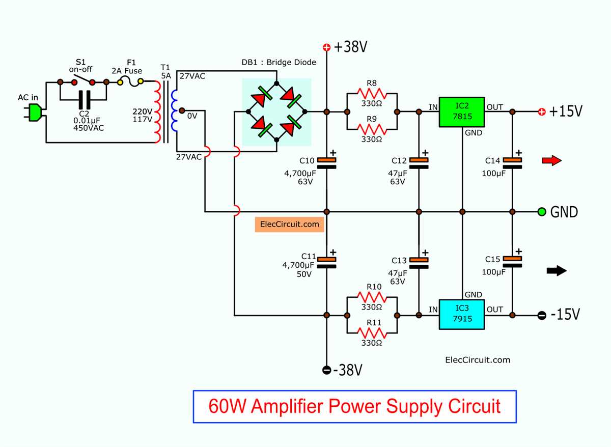 Advantages of Using a Regulated Power Supply