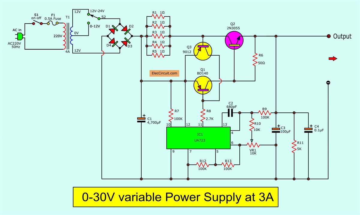 Components Needed for the Circuit