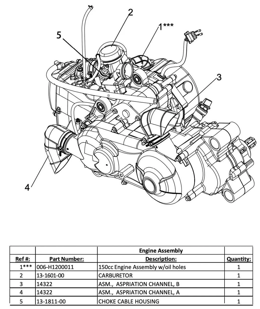 150cc gy6 carburetor diagram