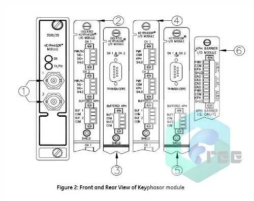 1756 oa16 wiring diagram