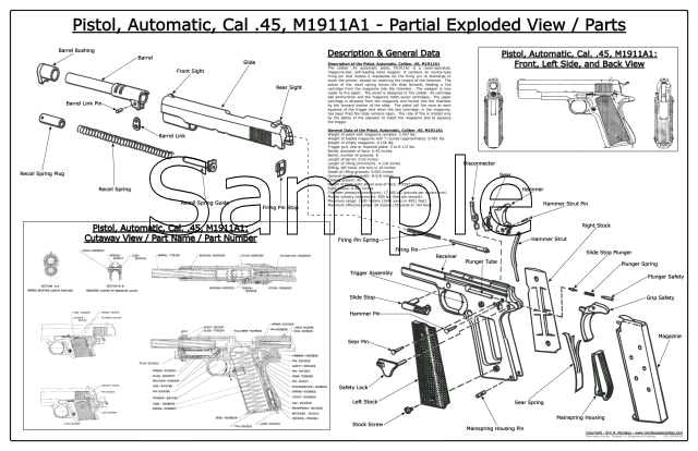 Additional Parts and Accessories for the 1911 Pistol