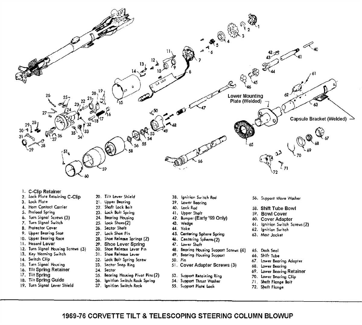 1969 chevy truck steering column diagram