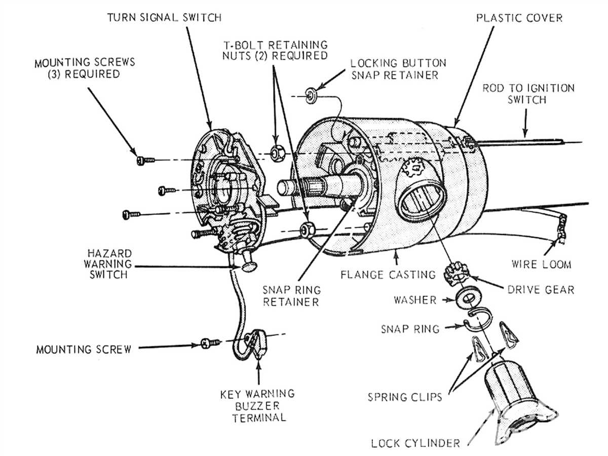 5. Column Shift to Floor Shift Conversion: