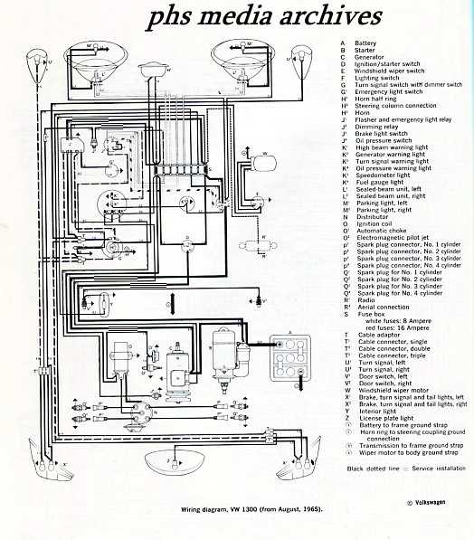 VW Beetle Engine Wiring Diagram - Overview