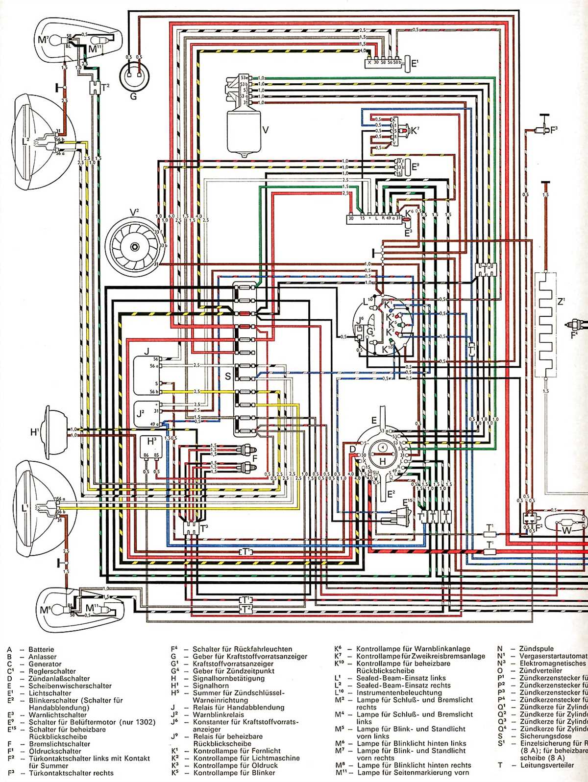 3 VW Super Beetle Engine Wiring Diagram