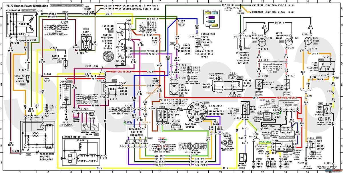 Identifying Components in a 1976 Ford Truck Wiring Diagram