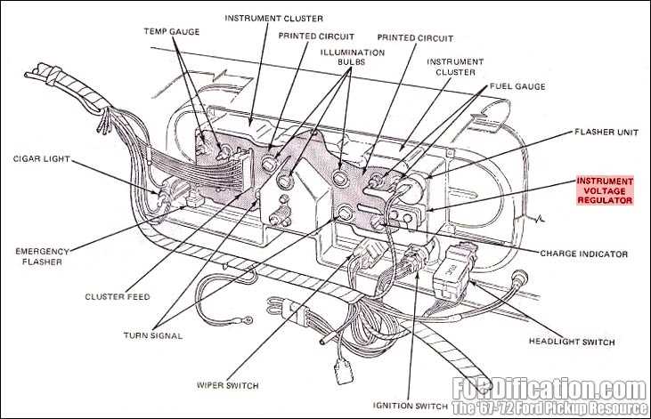 Understanding the Fuel Line System in a 1979 Ford F150