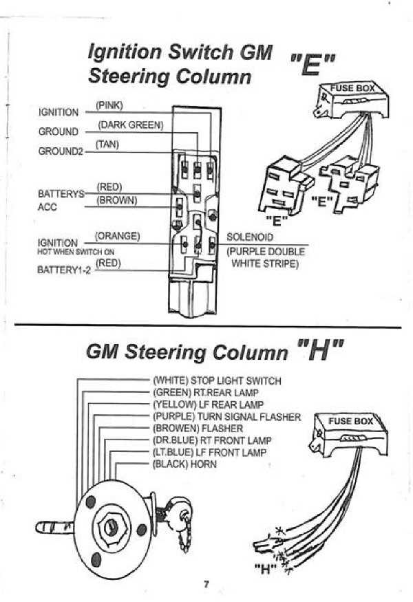 2. Intermittent Starting Problems