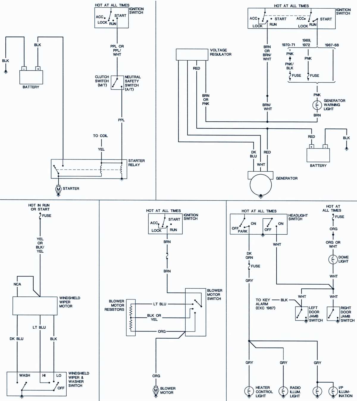 Components of the Ignition System