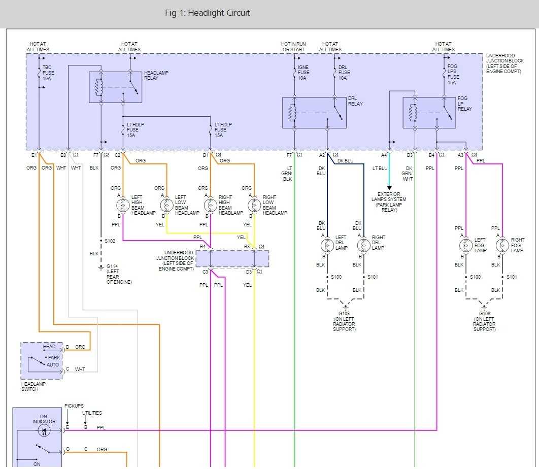 Wiring Diagram for the 1986 Chevy Silverado