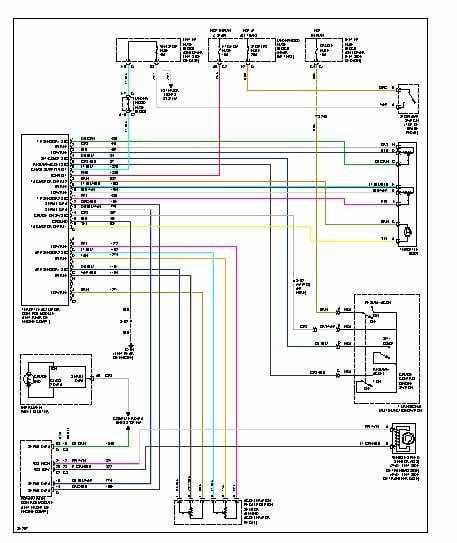 Common Electrical Issues in the 1986 Chevy Silverado