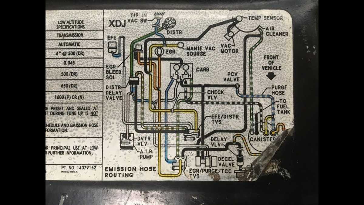 Understanding the Importance of a Vacuum System in a 1986 Chevy Truck