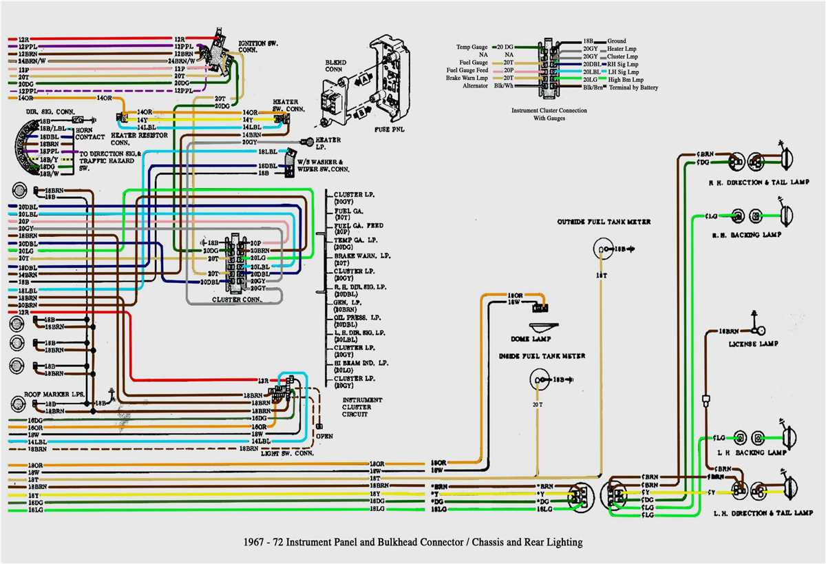 3. Follow the Flow of Current