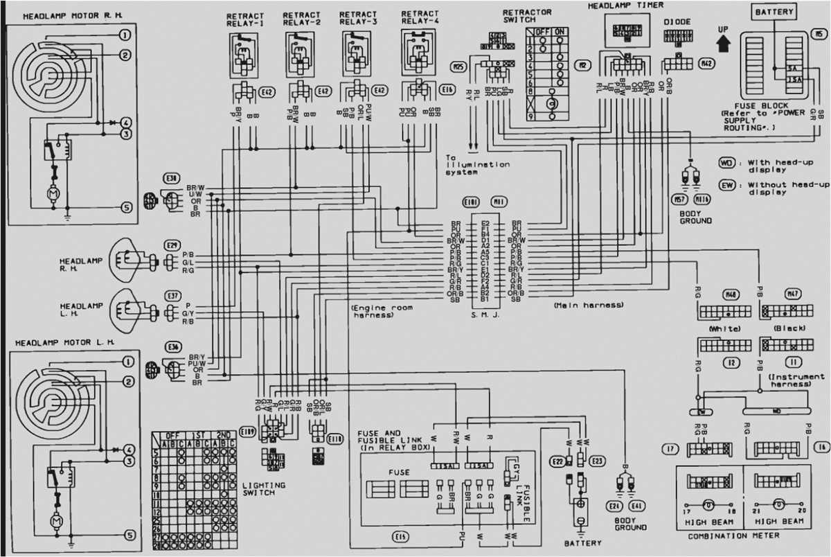 Understanding the 1987 Nissan 300ZX Fuse Box Diagram