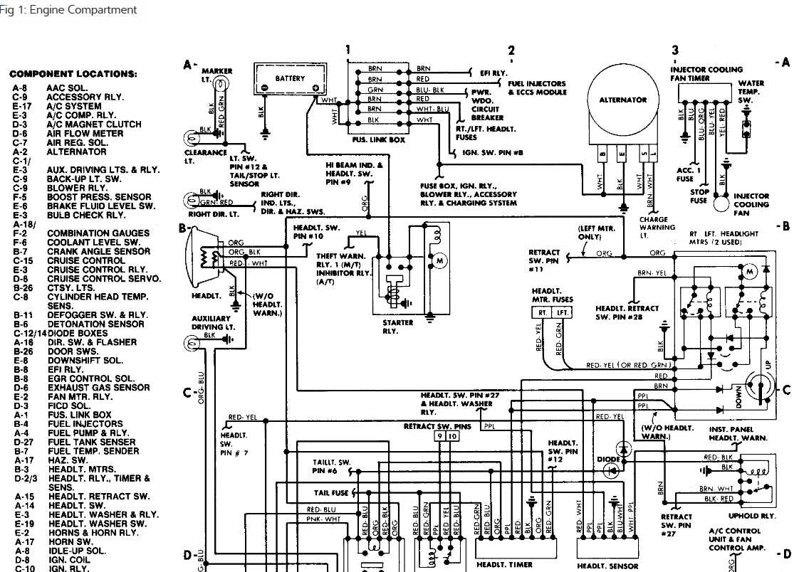 Troubleshooting