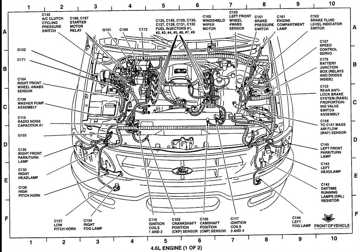 Signs of a Faulty Engine Wiring Harness in a 1987 Ford F150