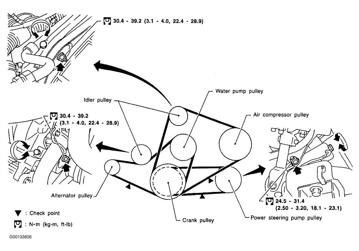 Key Components and Belt Routing