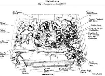 Tips for Upgrading or Modifying the Wiring System in the 1993 Ford Ranger 4.0