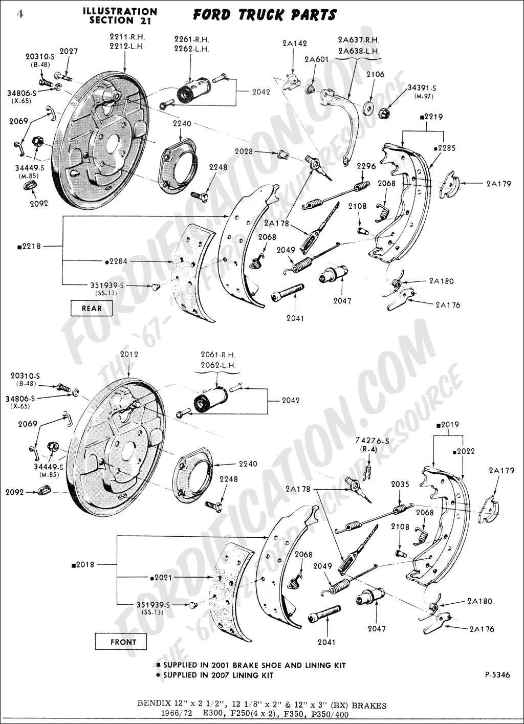 How Does a Drum Brake Work?