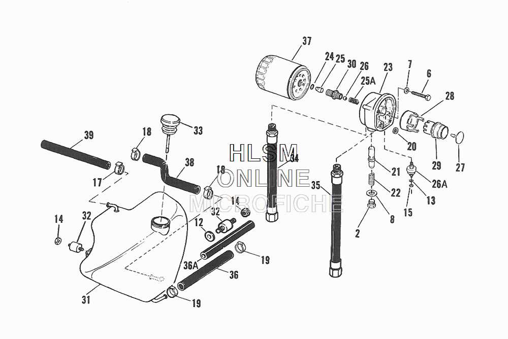 The Basics of the 1994 Sportster Oil Line System