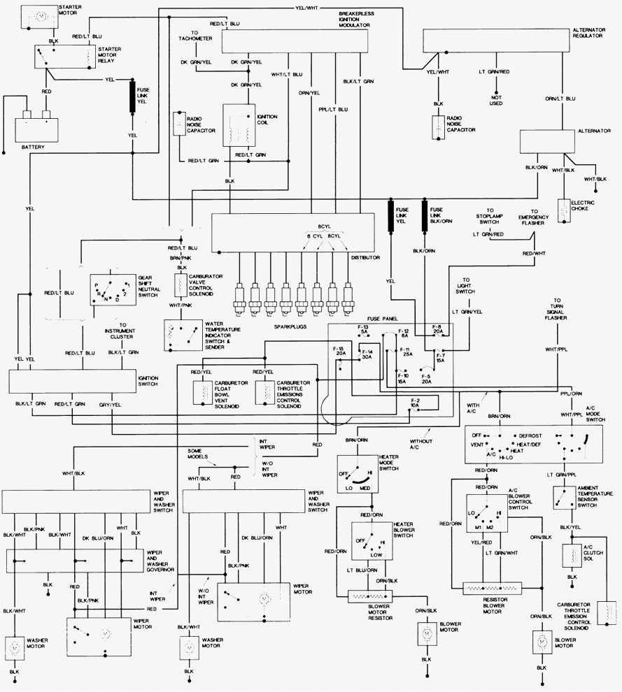 1995 kenworth wiring diagram