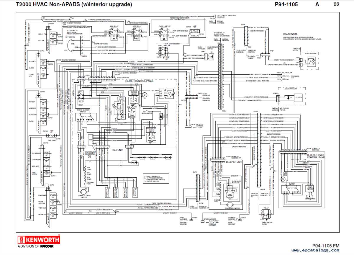 Interpreting the wiring diagram for your 1995 Kenworth