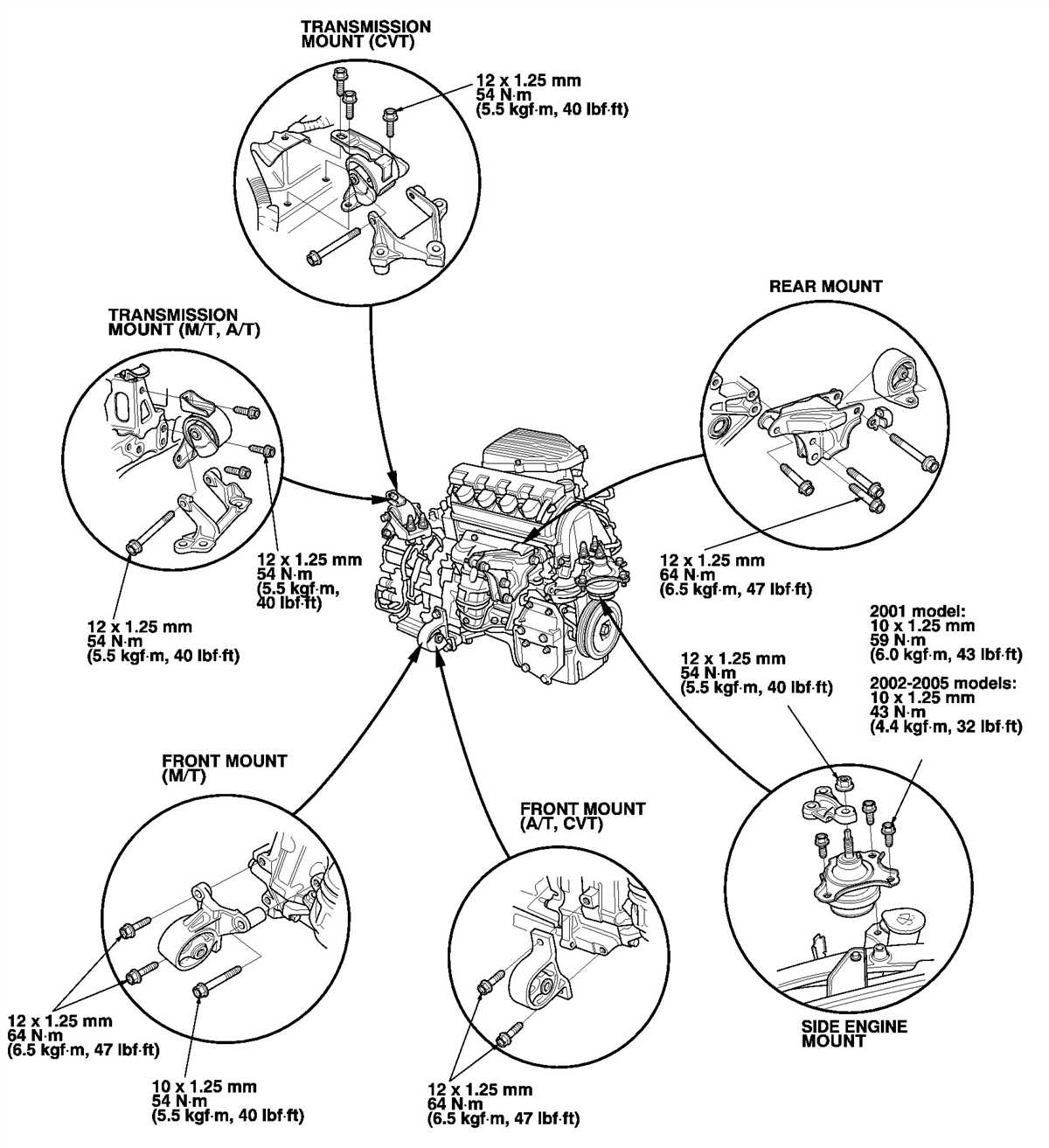 Engine Components and Layout