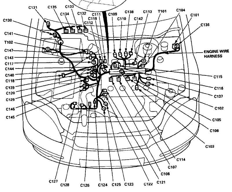 3. Transmission Issues