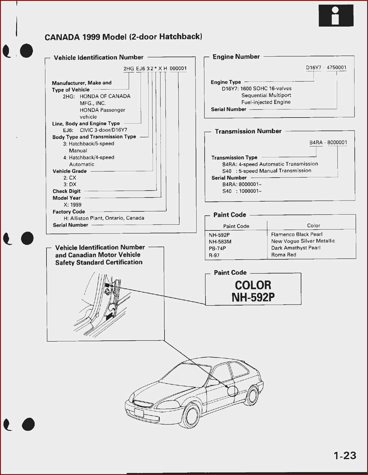 Electrical System and Wiring Diagram