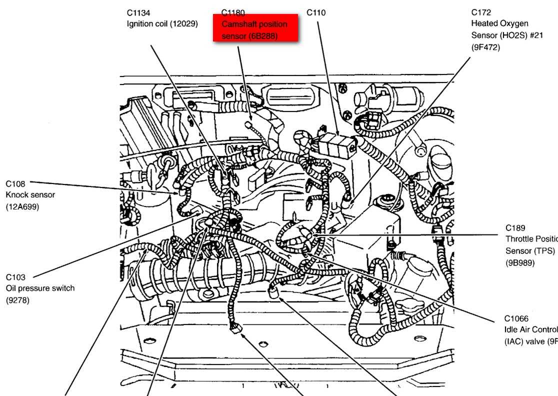 3. Pistons and Connecting Rods