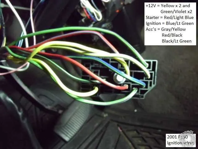 1997 ford f150 radio wiring diagram