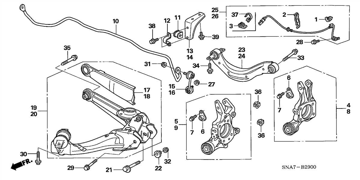 Control Arms