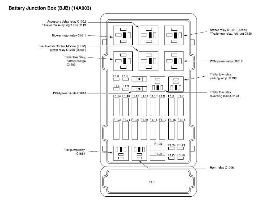 1. What is a wiring diagram?