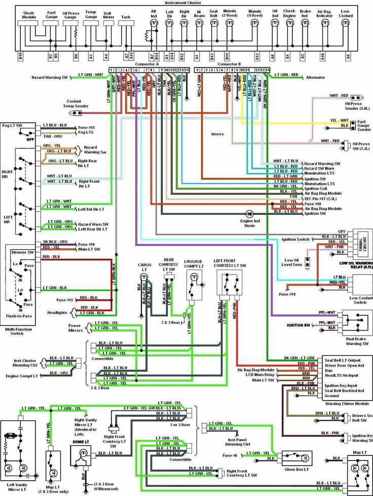 4. Online Wiring Diagram Databases